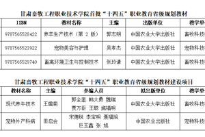 公司喜获2024年甘肃省教材建设项目多项成果
