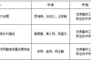 公司在2024年度“理响校园·培根铸魂”全省教育系统学习贯彻党的二十届三中全会、全国教育大会精神优秀理论宣讲作品评选中荣获佳绩